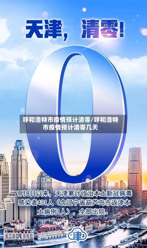 呼和浩特市疫情预计清零/呼和浩特市疫情预计清零几天-第1张图片