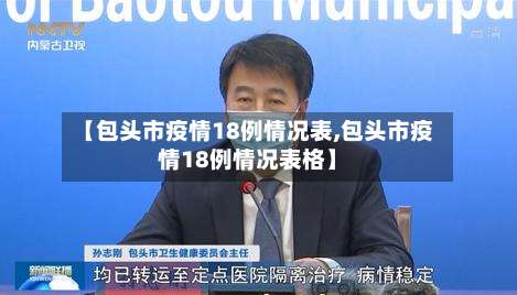 【包头市疫情18例情况表,包头市疫情18例情况表格】-第1张图片