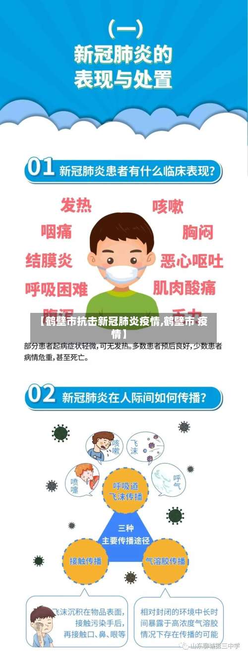 【鹤壁市抗击新冠肺炎疫情,鹤壁市 疫情】-第1张图片