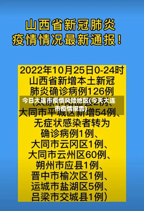 今日大连市疫情风险地区(今天大连市疫情报告)-第1张图片