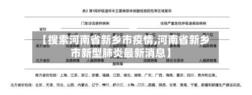 【搜索河南省新乡市疫情,河南省新乡市新型肺炎最新消息】-第2张图片