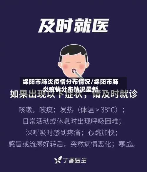 绵阳市肺炎疫情分布情况/绵阳市肺炎疫情分布情况最新-第2张图片