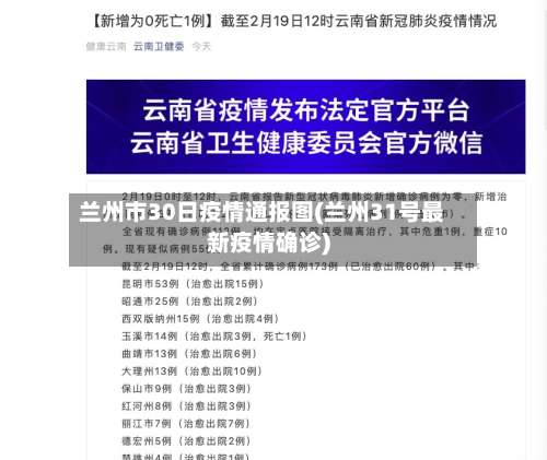 兰州市30日疫情通报图(兰州31号最新疫情确诊)-第1张图片