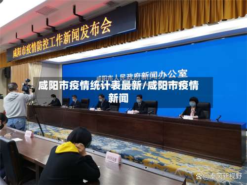 咸阳市疫情统计表最新/咸阳市疫情新闻-第1张图片