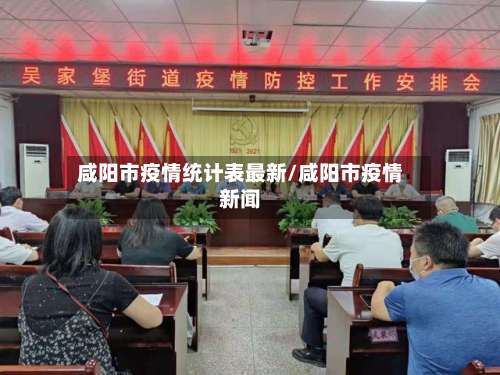 咸阳市疫情统计表最新/咸阳市疫情新闻-第2张图片