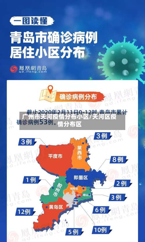 广州市天河疫情分布小区/天河区疫情分布区-第2张图片