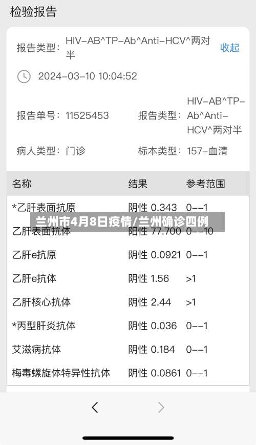 兰州市4月8日疫情/兰州确诊四例-第1张图片