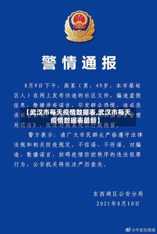 【武汉市每天疫情数据表,武汉市每天疫情数据表最新】-第1张图片