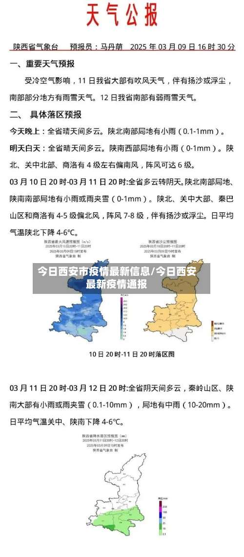 今日西安市疫情最新信息/今日西安最新疫情通报-第3张图片
