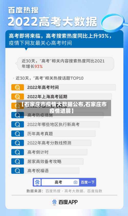 【石家庄市疫情大数据公布,石家庄市疫情进展】-第1张图片