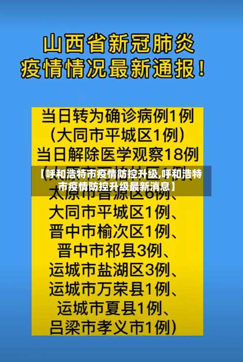 【呼和浩特市疫情防控升级,呼和浩特市疫情防控升级最新消息】-第1张图片