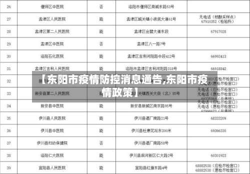 【东阳市疫情防控消息通告,东阳市疫情政策】-第1张图片