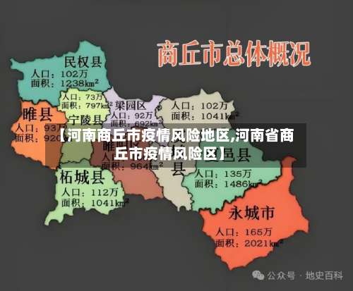 【河南商丘市疫情风险地区,河南省商丘市疫情风险区】-第1张图片