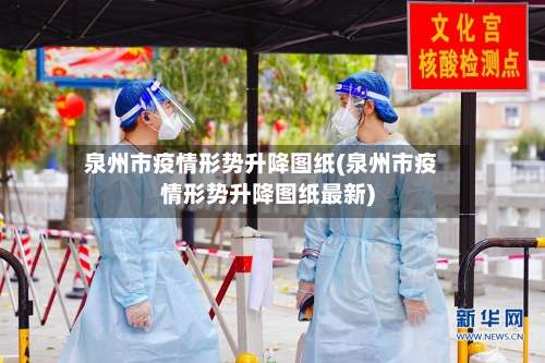 泉州市疫情形势升降图纸(泉州市疫情形势升降图纸最新)-第1张图片