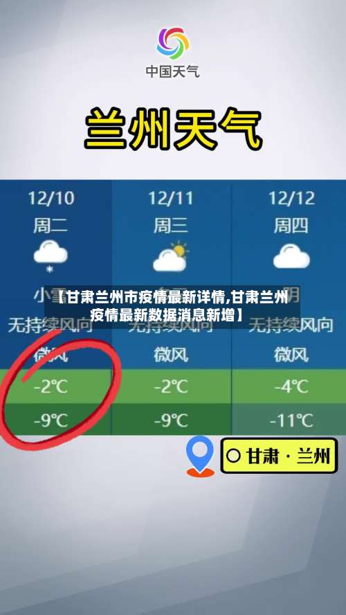 【甘肃兰州市疫情最新详情,甘肃兰州疫情最新数据消息新增】-第1张图片