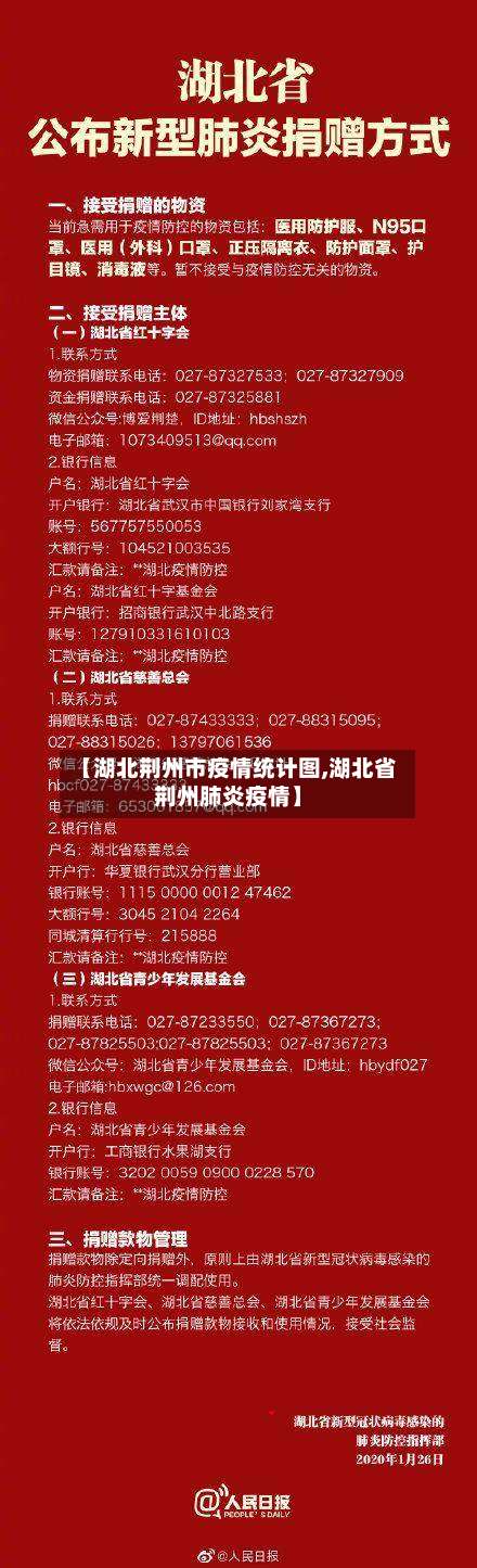 【湖北荆州市疫情统计图,湖北省荆州肺炎疫情】-第2张图片