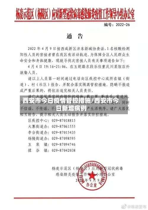 西安市今日疫情管控措施/西安市今日新增病例-第1张图片