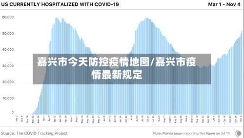 嘉兴市今天防控疫情地图/嘉兴市疫情最新规定-第1张图片