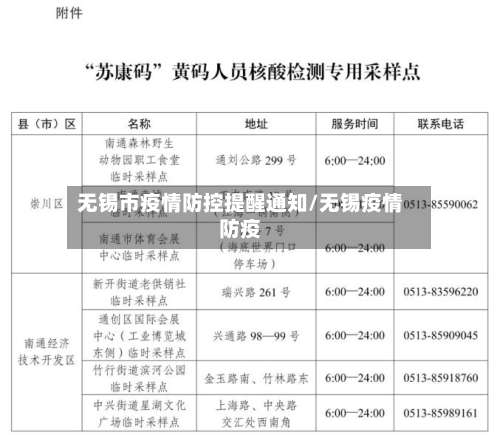 无锡市疫情防控提醒通知/无锡疫情防疫-第3张图片