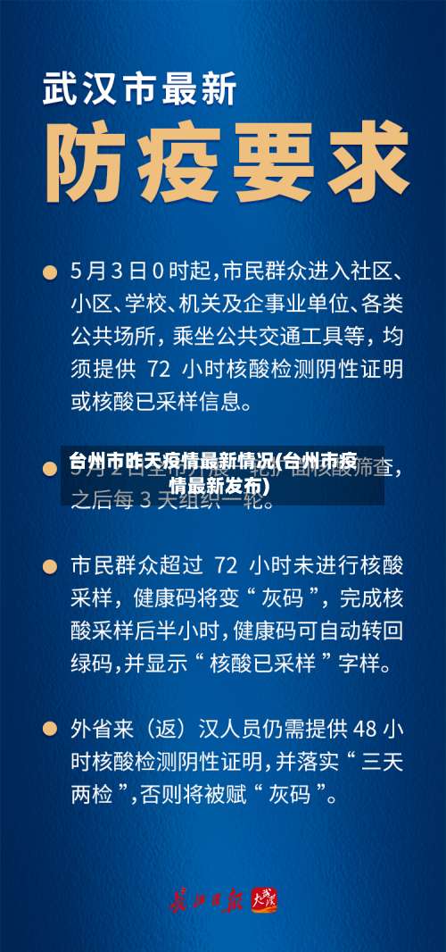 台州市昨天疫情最新情况(台州市疫情最新发布)-第1张图片