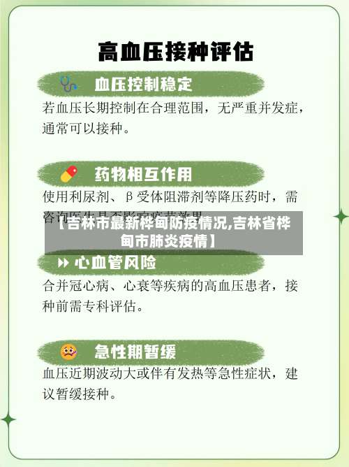 【吉林市最新桦甸防疫情况,吉林省桦甸市肺炎疫情】-第1张图片