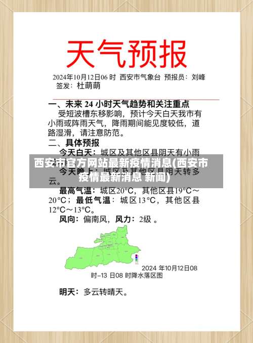 西安市官方网站最新疫情消息(西安市疫情最新消息 新闻)-第1张图片