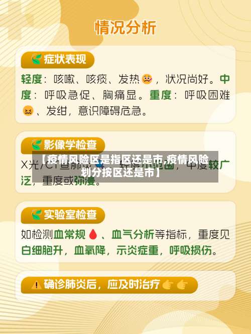 【疫情风险区是指区还是市,疫情风险划分按区还是市】-第1张图片