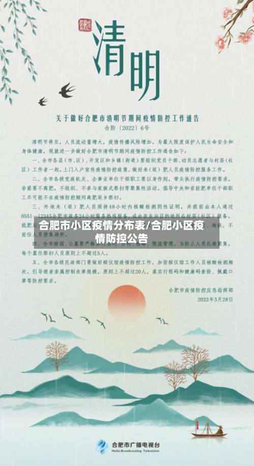 合肥市小区疫情分布表/合肥小区疫情防控公告-第2张图片