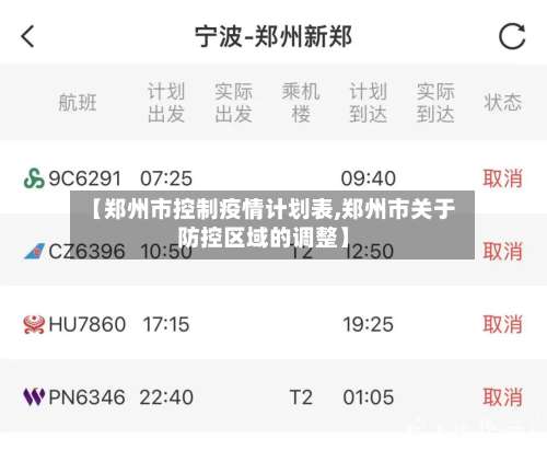 【郑州市控制疫情计划表,郑州市关于防控区域的调整】-第2张图片