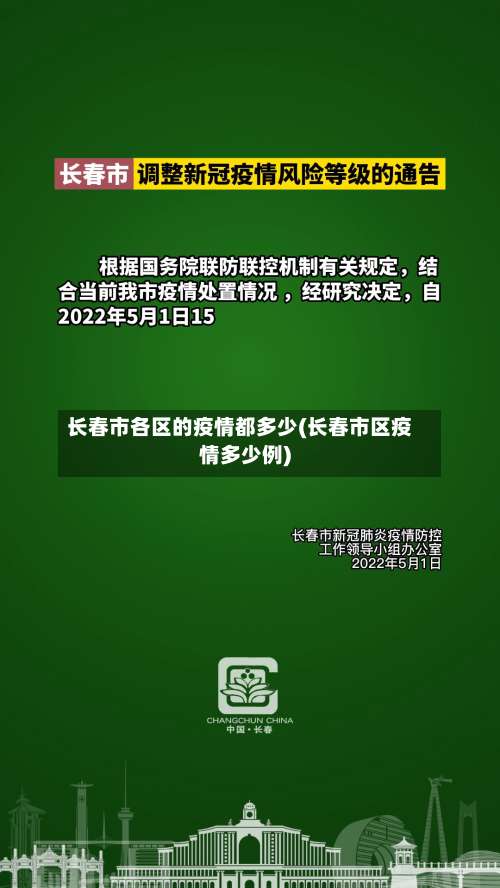 长春市各区的疫情都多少(长春市区疫情多少例)-第3张图片