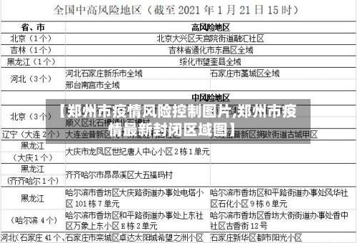 【郑州市疫情风险控制图片,郑州市疫情最新封闭区域图】-第1张图片