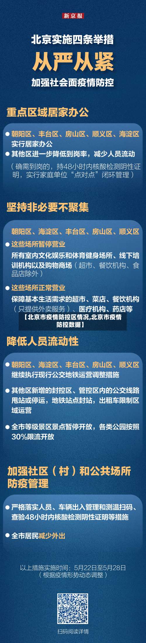 【北京市疫情防控区情况,北京市疫情防控数据】-第1张图片