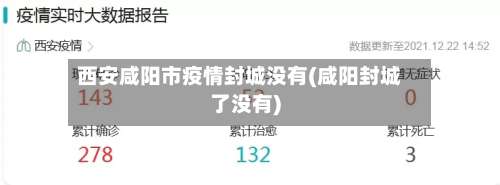 西安咸阳市疫情封城没有(咸阳封城了没有)-第1张图片