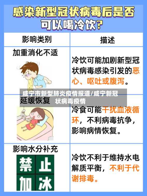 咸宁市新型肺炎疫情报道/咸宁新冠状病毒疫情-第1张图片