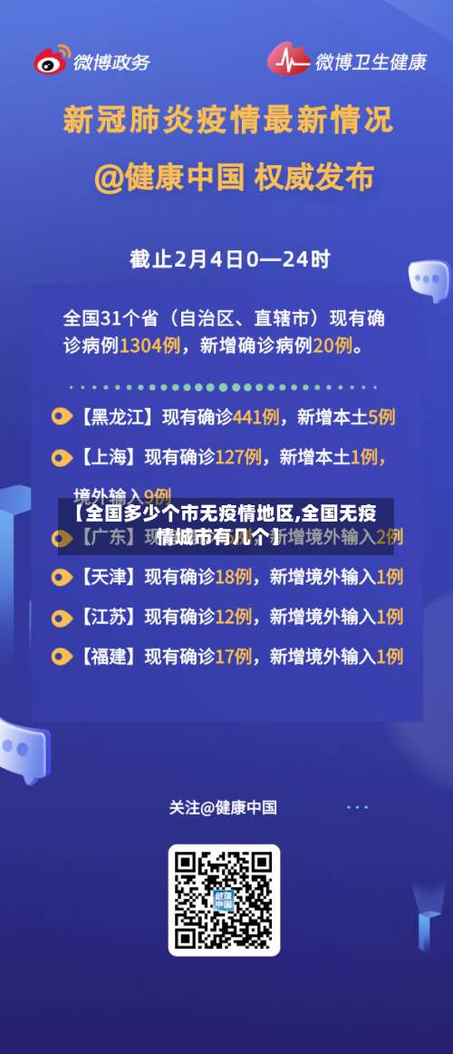 【全国多少个市无疫情地区,全国无疫情城市有几个】-第2张图片