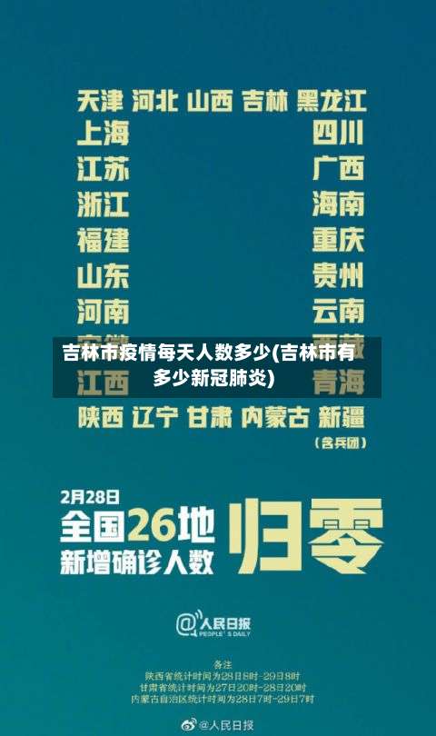 吉林市疫情每天人数多少(吉林市有多少新冠肺炎)-第2张图片