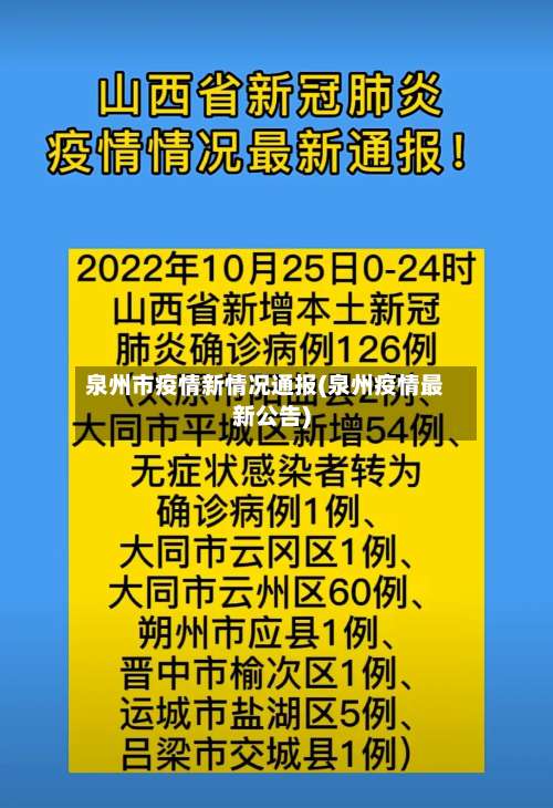 泉州市疫情新情况通报(泉州疫情最新公告)-第2张图片
