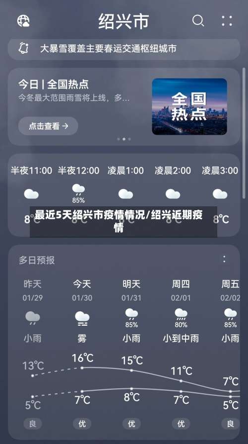 最近5天绍兴市疫情情况/绍兴近期疫情-第1张图片