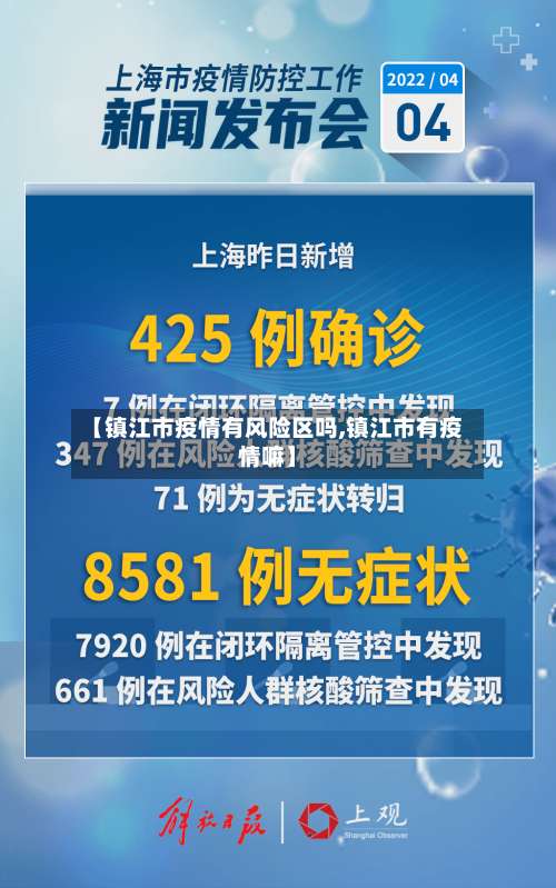 【镇江市疫情有风险区吗,镇江市有疫情嘛】-第2张图片