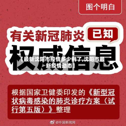 【最新沈阳市疫情多少例了,沈阳市最新疫情动态】-第1张图片
