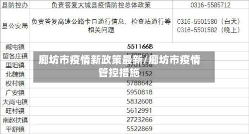 廊坊市疫情新政策最新/廊坊市疫情管控措施-第1张图片