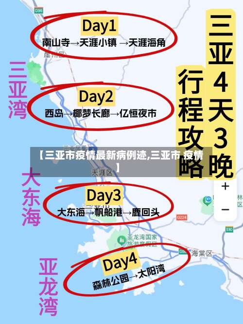 【三亚市疫情最新病例迹,三亚市 疫情】-第1张图片