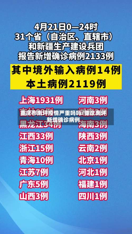 重庆市南坪疫情严重吗吗/重庆南坪新增确诊病例-第1张图片