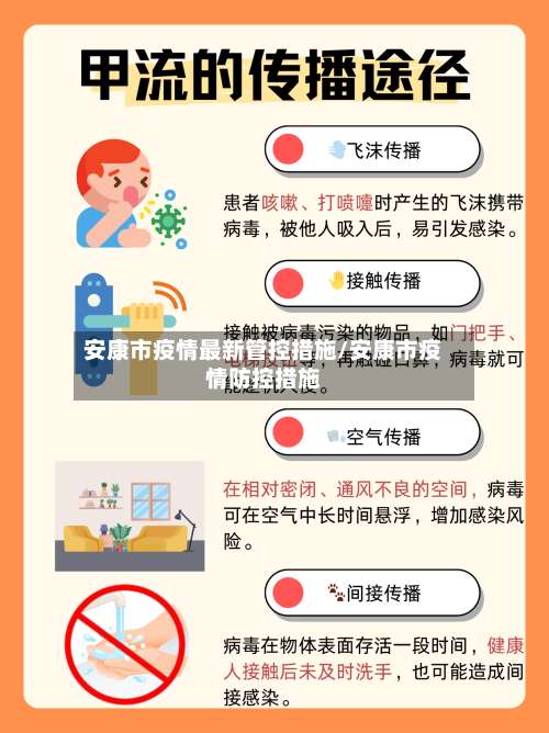 安康市疫情最新管控措施/安康市疫情防控措施-第2张图片
