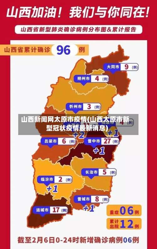 山西新闻网太原市疫情(山西太原市新型冠状疫情最新消息)-第1张图片