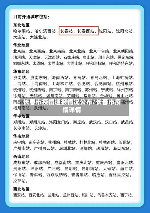 长春市疫情通报情况公布/长春市疫情详情-第1张图片