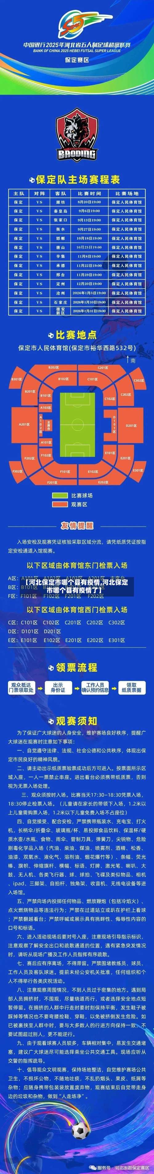 【河北保定市哪个县有疫情,河北保定市哪个县有疫情了】-第1张图片