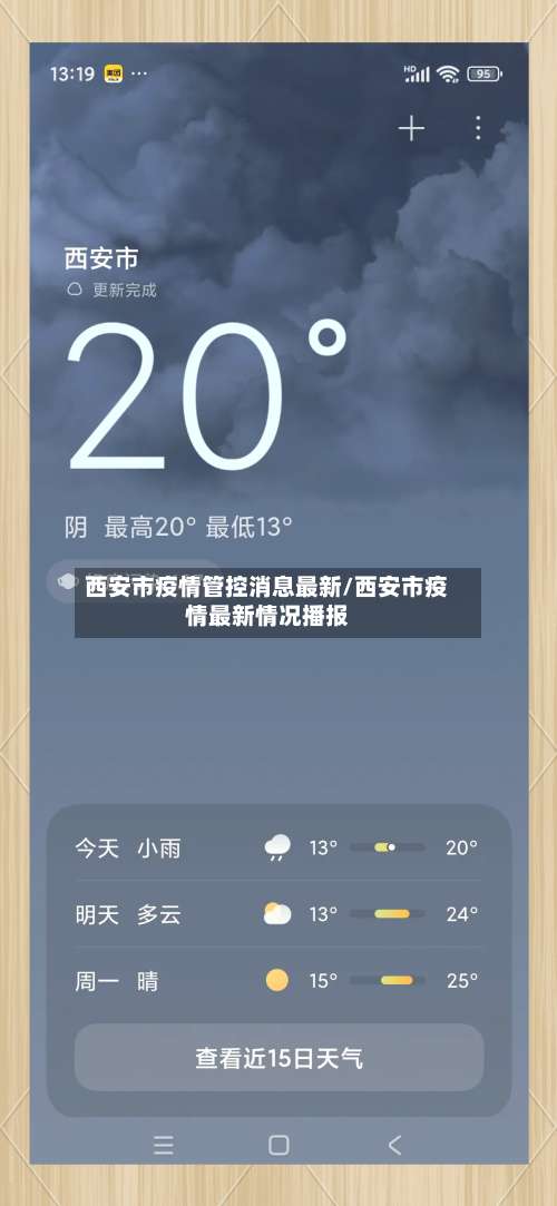 西安市疫情管控消息最新/西安市疫情最新情况播报-第1张图片