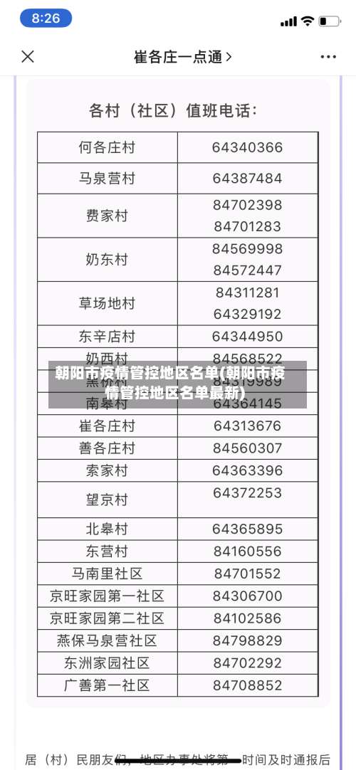 朝阳市疫情管控地区名单(朝阳市疫情管控地区名单最新)-第1张图片