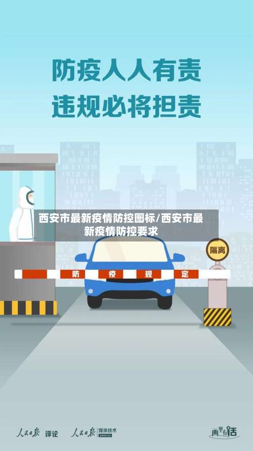西安市最新疫情防控图标/西安市最新疫情防控要求-第1张图片